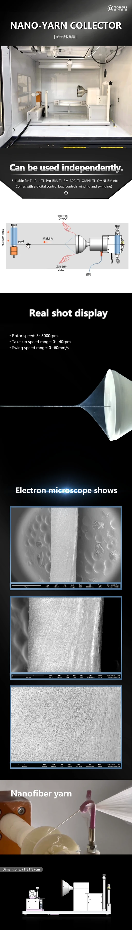 Nanofiber yarn collector