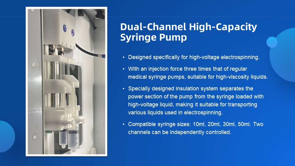 TONGLI product reference