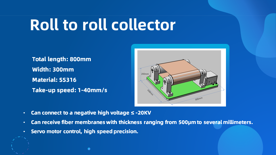 TONGLI product reference